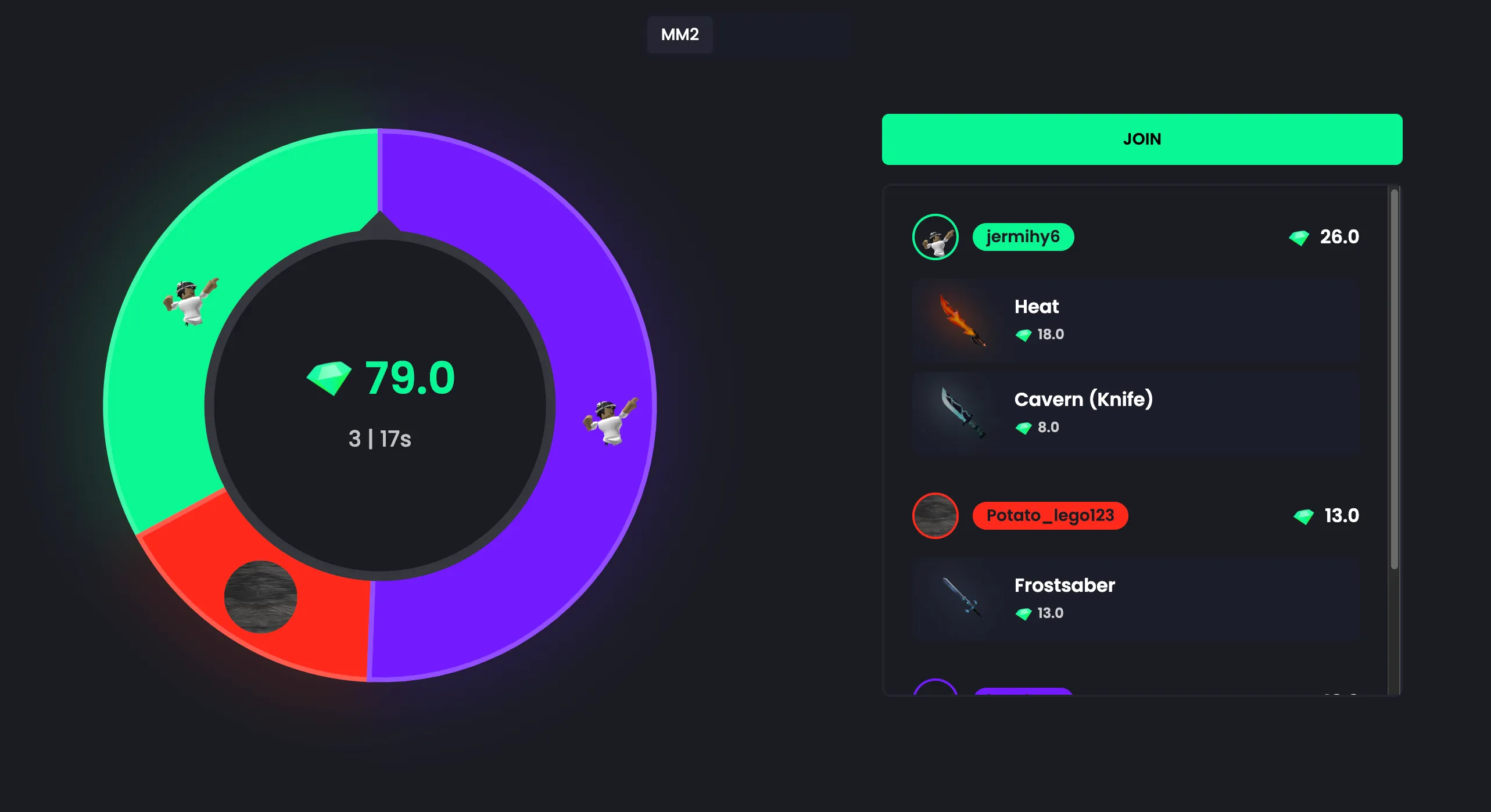 BloxyBet jackpot