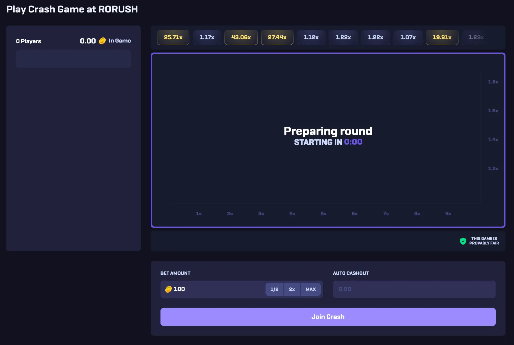 RORUSH crash